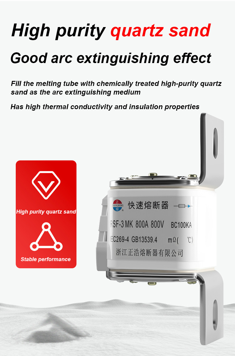 RSF-3MK 800V-800A BC100KA ဖျူးလင့်များ